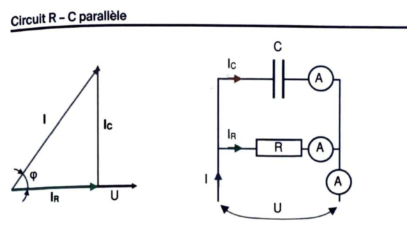 Circuit RC parallèle